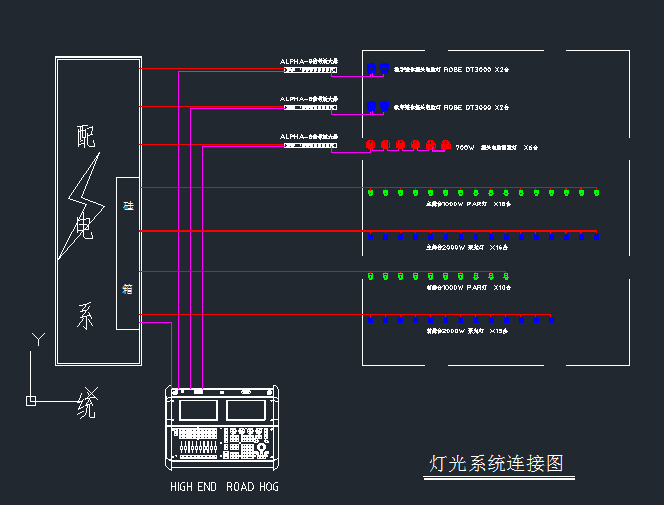 草莓视频性福宝灯光设计方案